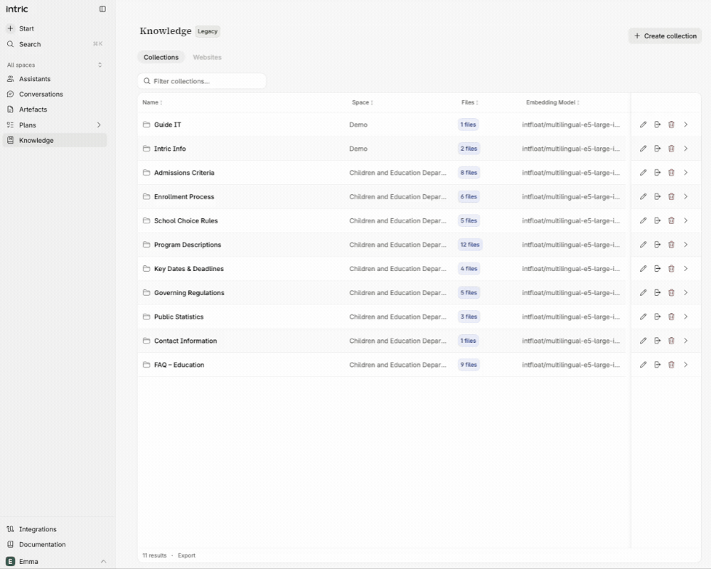 The knowledge library in Intric, listing collections with the Space they belong to and how many files each holds